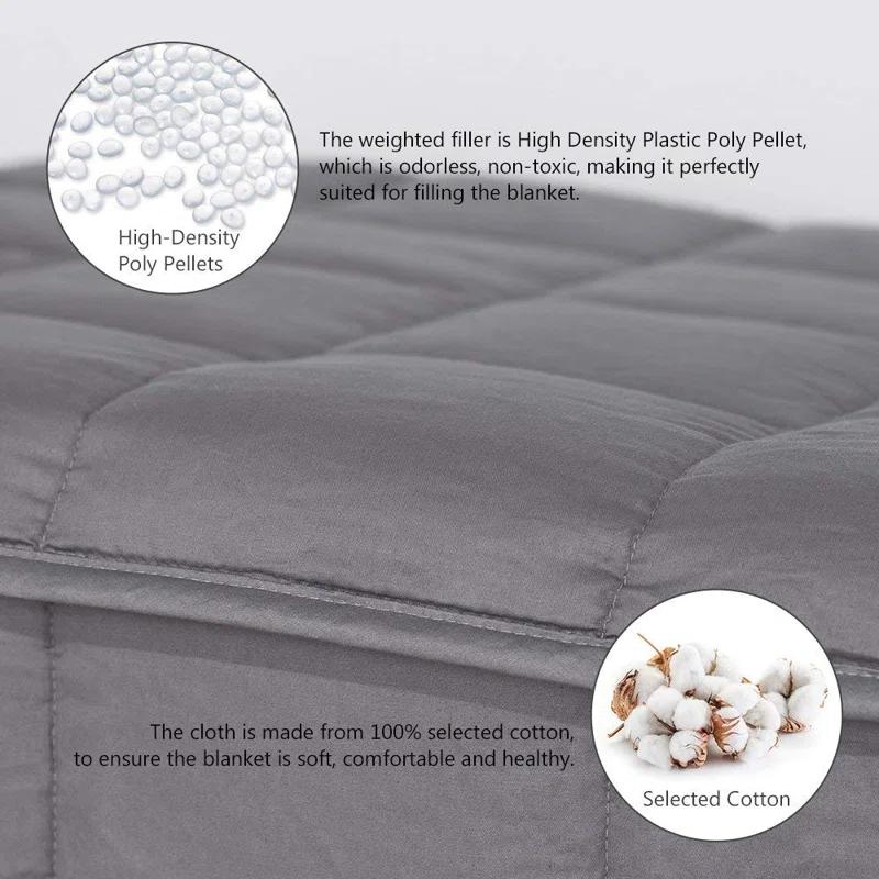 Haitral Nex Weighted Throw Blanket