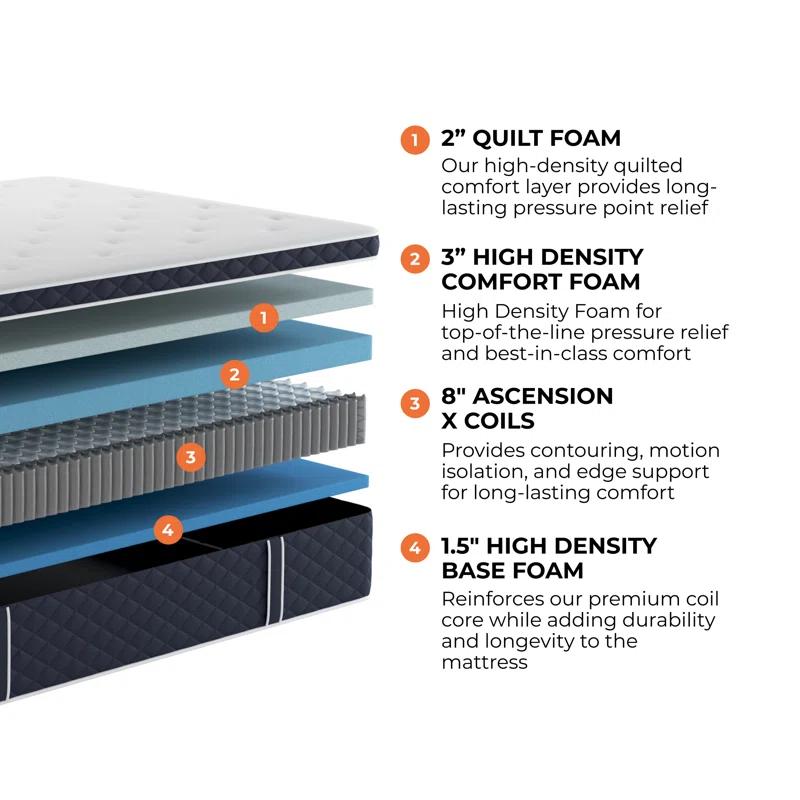 Brooklyn Bedding Brooklyn Standard 14" Plush Hybrid Mattress with Cooling Cover