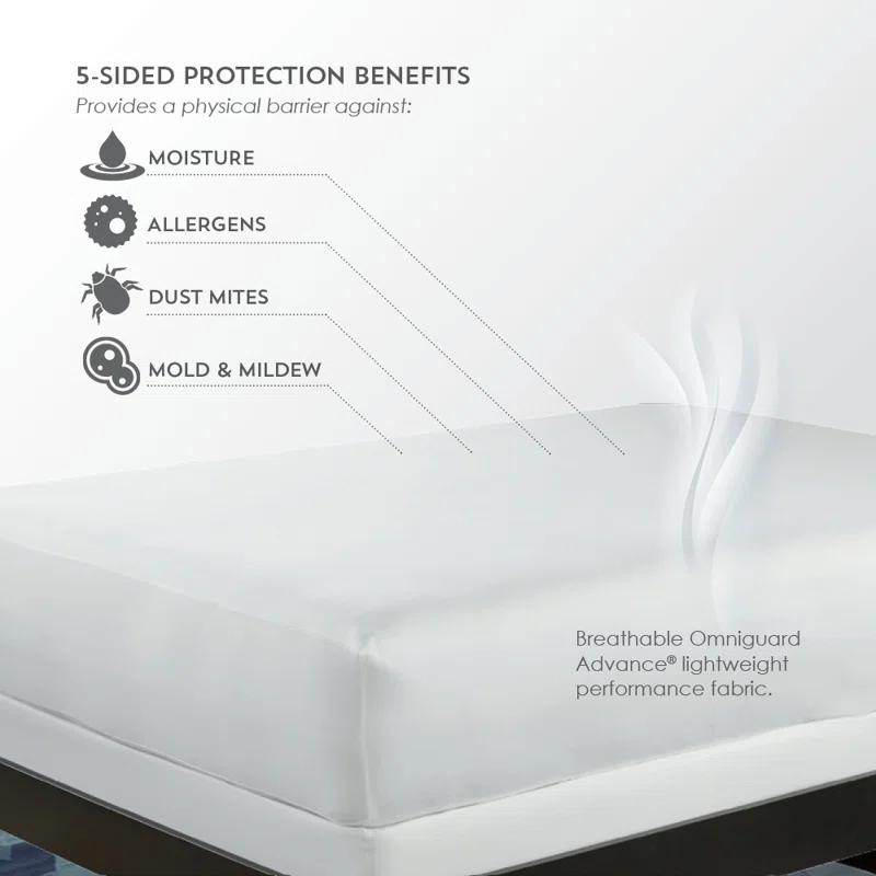 PureCare Waterproof Fitted Mattress Protector Mattress Protector Case Pack