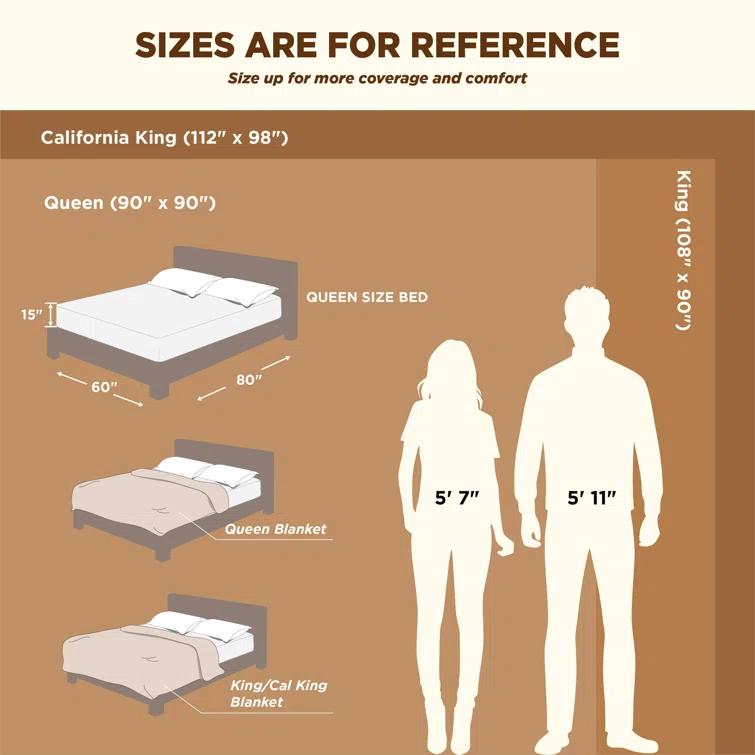 Bedsure Bedsure Sherpa Fleece Blankets For Bed - Thick And Warm Blanket For Winter, Soft Fuzzy Plush Blanket For All Seasons