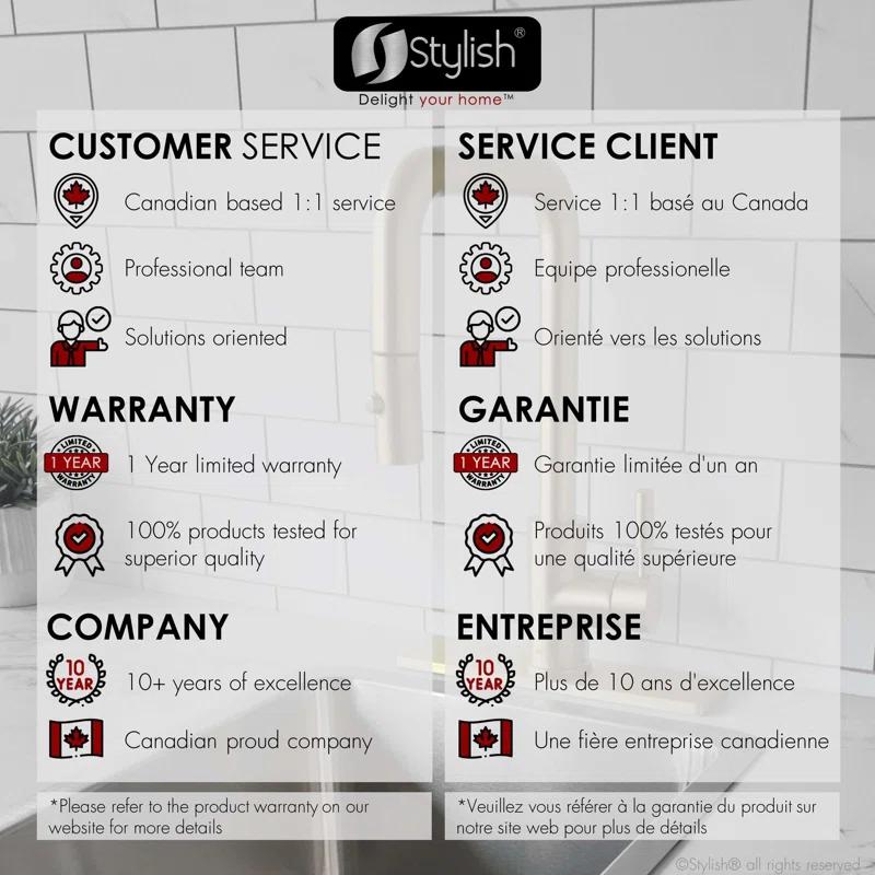 iVIGA VCC06G iVIGA 10" Sink Faucet Hole Cover Deck Plate