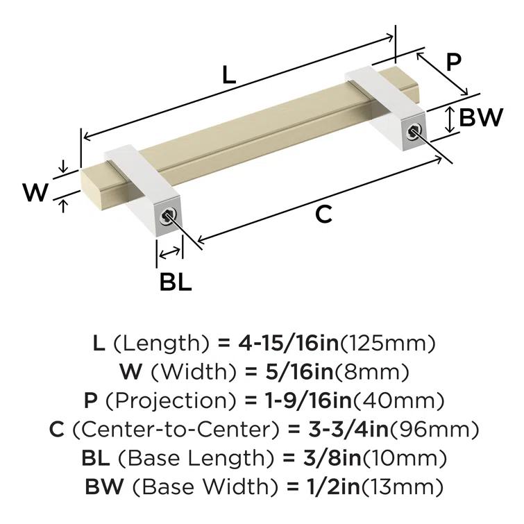 Amerock Mulino 3-3/4 inch (96mm) Center-to-Center