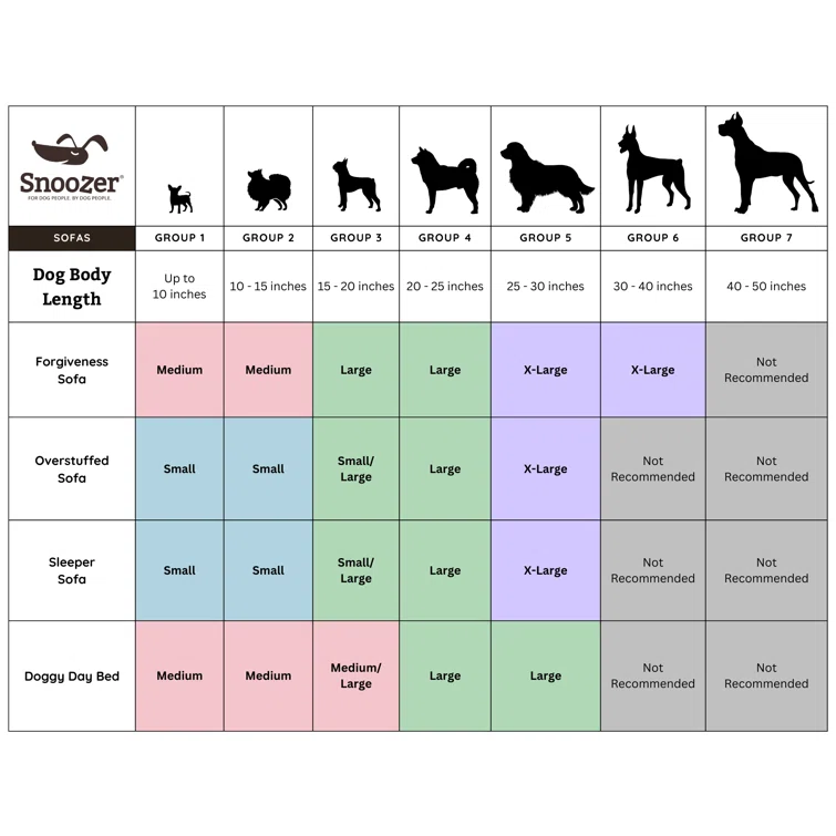 Snoozer Pet Products Snoozer Luxury Microsuede Overstuffed Bolster Dog Sofa