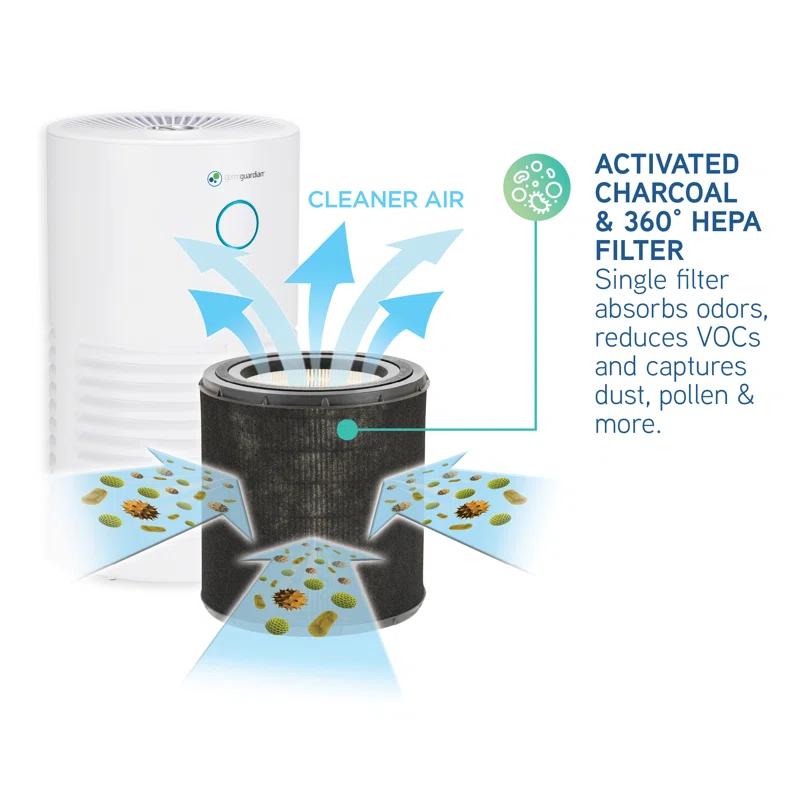 Guardian Technologies Guardian Technologies with True HEPA Filter for 150 Cubic Feet