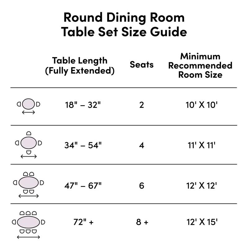 Ebern Designs Grandview 2 - Person Solid Wood Top Four Leg Dining Set