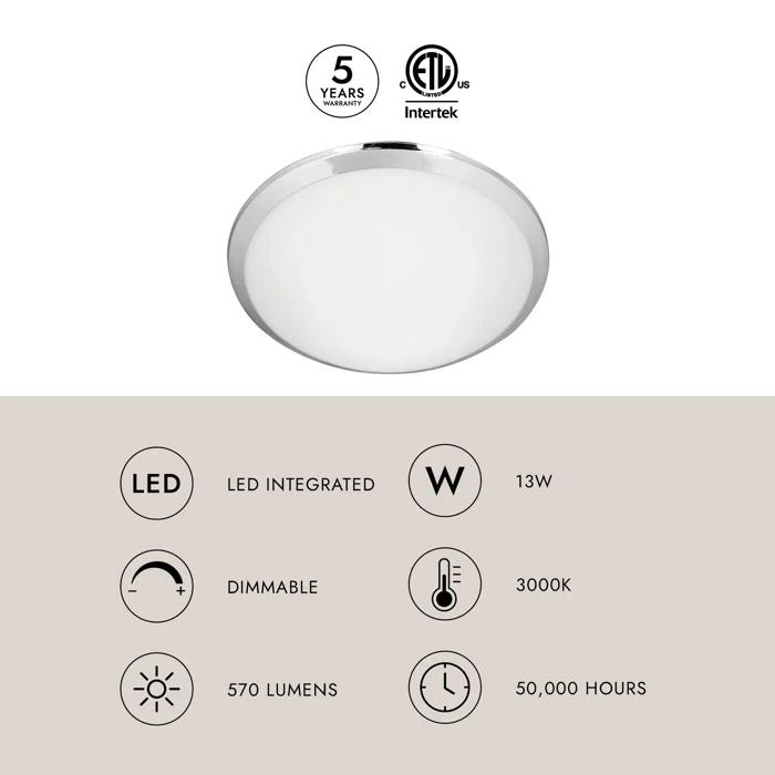 Kuzco Lighting Malta LED Flush Mount