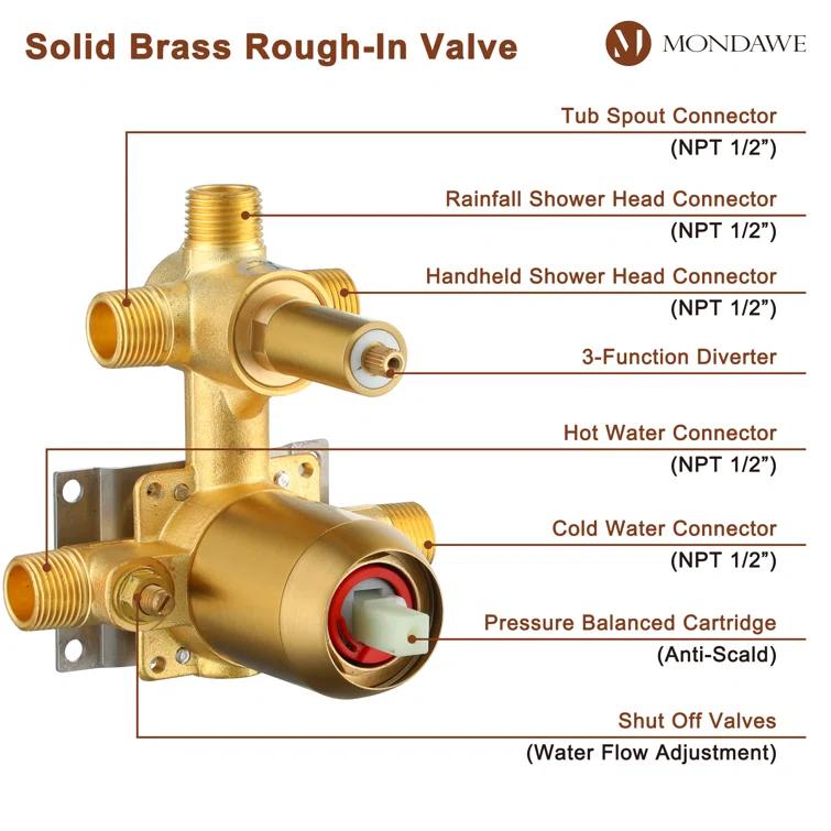 mondawe Calliope Wall Mounted 3 Function Retro Shower System with 3 Setting Handheld MD-A3815-BG3