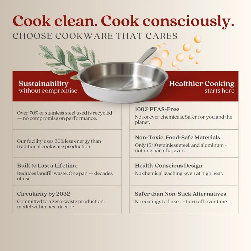 Alva Alva Maestro Premium 5-Ply Stainless Steel Frying Pan - Polished Stainless Steel