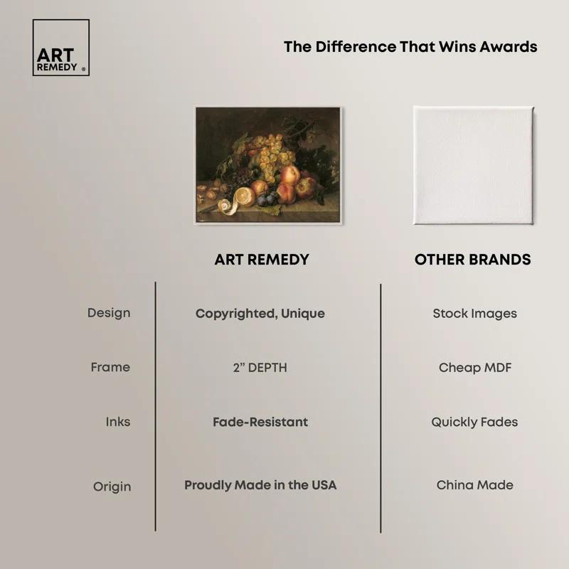 Art Remedy Still Life Canvas Vintage Kitchen Wall Art by Art Remedy