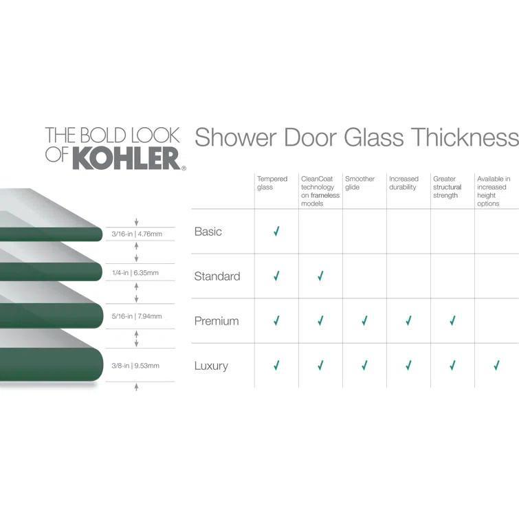 Kohler Levity 47.63" x 74" Double Sliding Shower Door with Blade Handles with CleanCoat® Technology K-706010-L-ABZ
