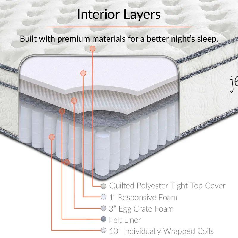 Modway Modway Jenna Innerspring and Foam Mattress