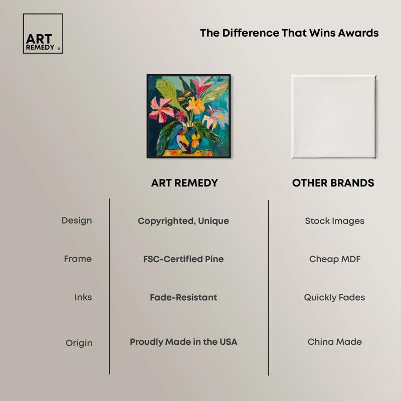 Art Remedy Art Remedy Vase Of Bright Tropical Flowers Ii In Vase Paintings 55959