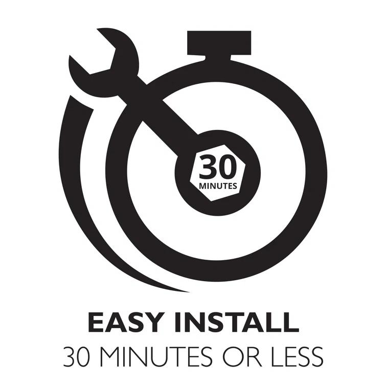 Design House 1 - Light Dimmable White Flush Mount