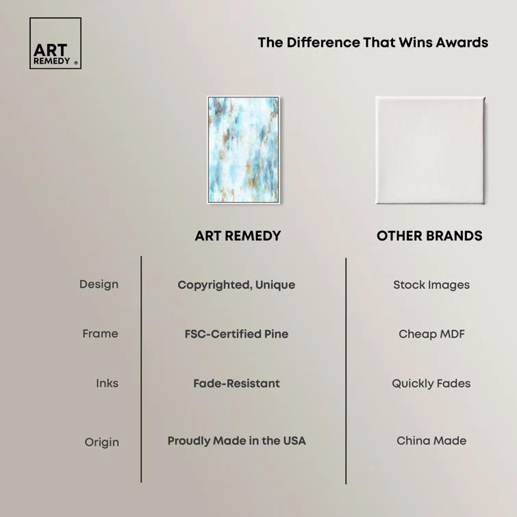 Art Remedy Art Remedy Textured Shades Framed Blue Abstract 1 Piece Canvas Wall Art 57567