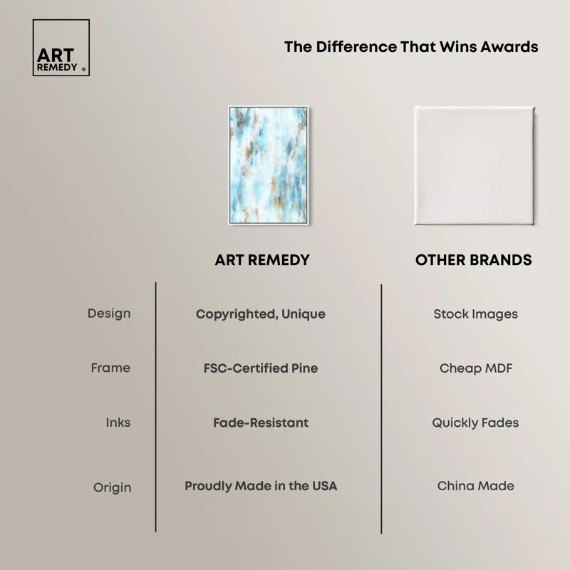 Art Remedy Art Remedy Textured Shades Framed Blue Abstract 1 Piece Canvas Wall Art 57567