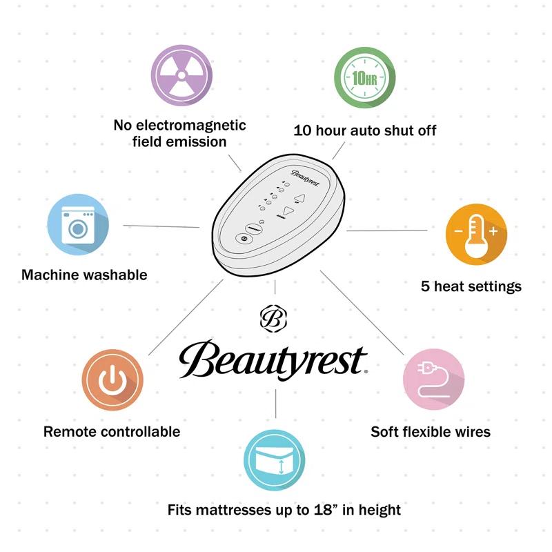 Beautyrest Cotton Blend Heated Mattress Pad