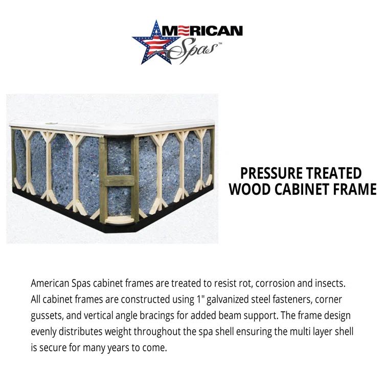 American Spas 6-Person 100-Jet Premium Lounger Spa Standard Hot Tub With Sound System And LED Waterfall