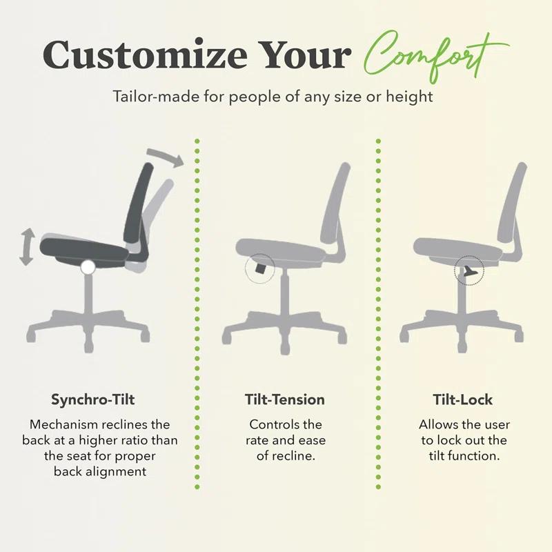HON Hon Wave Mesh Task Chair