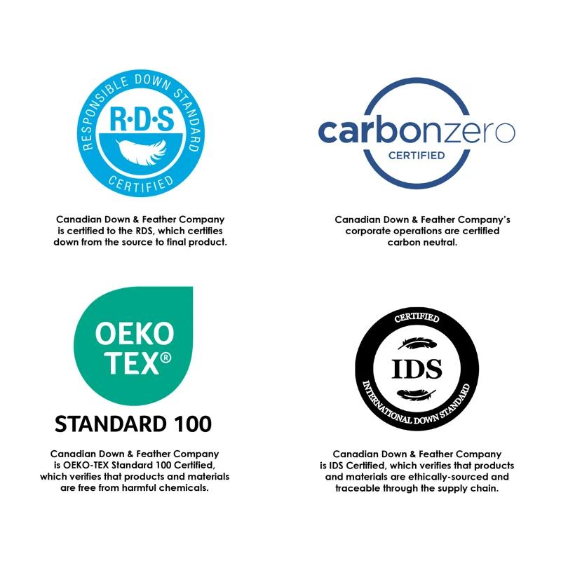 Canadian Down & Feather Company White Goose Feather Pillow