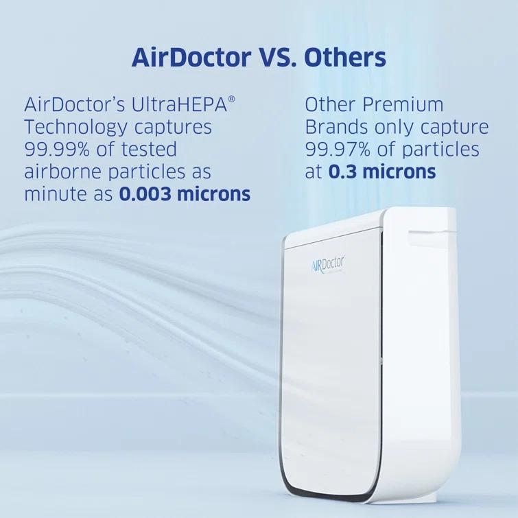 Air Doctor AIRDOCTOR 2000i Smart Purifier Small & Medium rooms 3-Stage Filtration Pre-Filter UltraHEPA Carbon