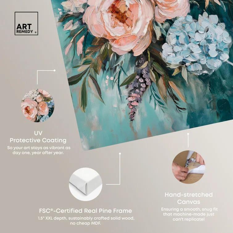 Art Remedy Pastel Bloom in Pink II Canvas Pastel Floral Art by Art Remedy