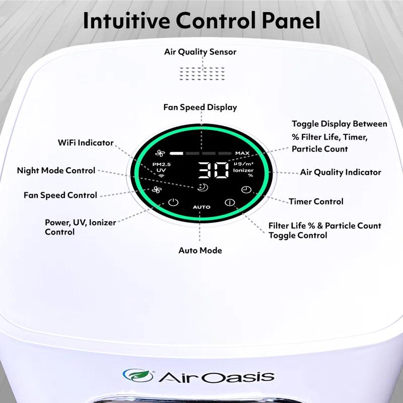 Air Oasis iAdaptAir 2.0 Large 5-Stage True HEPA Filtration for Viruses, Mold, Dust, Smoke, Pollen & Odors with 2 year Filter Life, Ozone Free Bi-Polar Technology, WiFi Compatible, and up to, 3,975 Sq Ft of Clean Air.