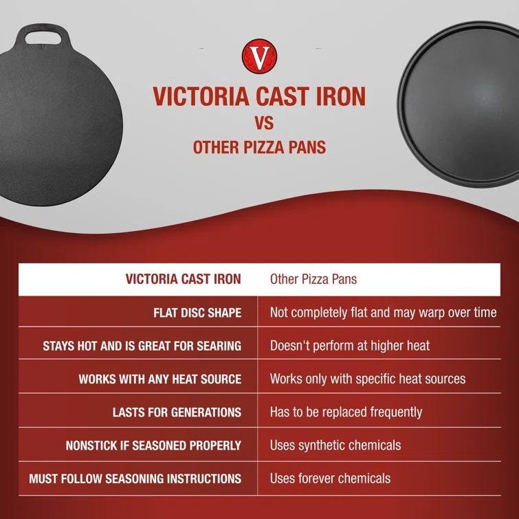 Victoria Victoria Cast Iron Round Reversible Griddle, Seasoned
