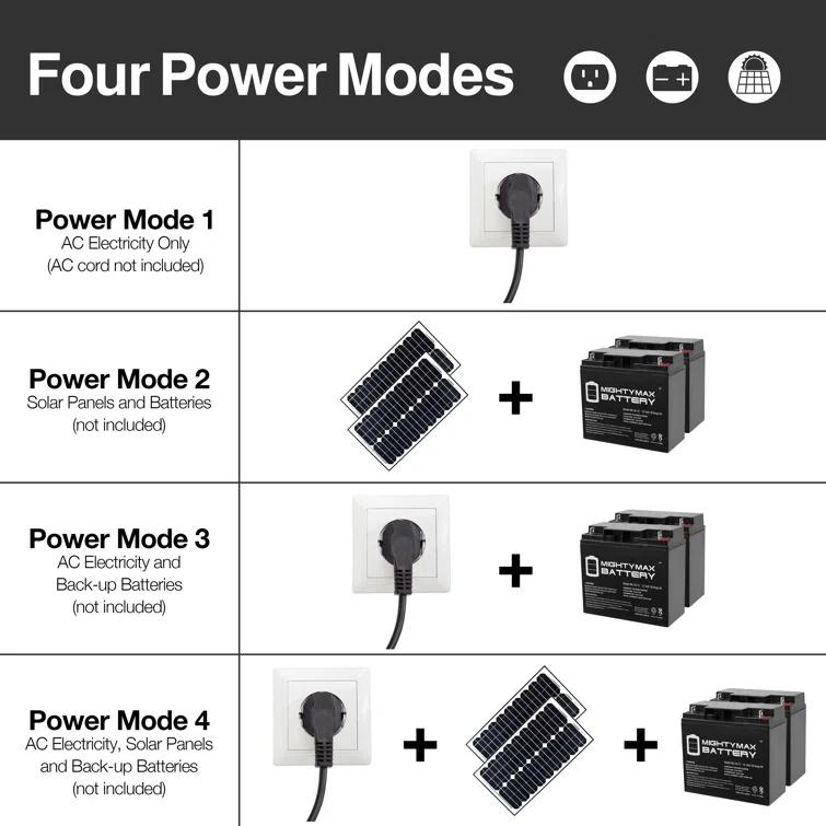 ALEKO Smart Dual Swing Gate Operator - AS1200 AC/DC - Accessory Kit ACC5