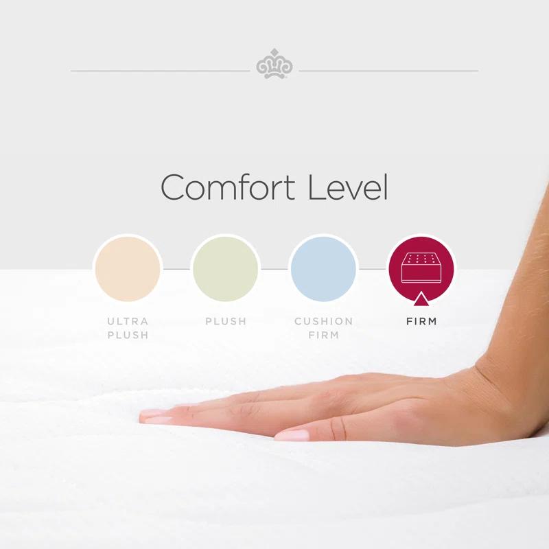 Kingsdown Kingsdown Prime Summitview 14 Inch Firm Premium Euro Pillow Top Hybrid Luxury Mattress
