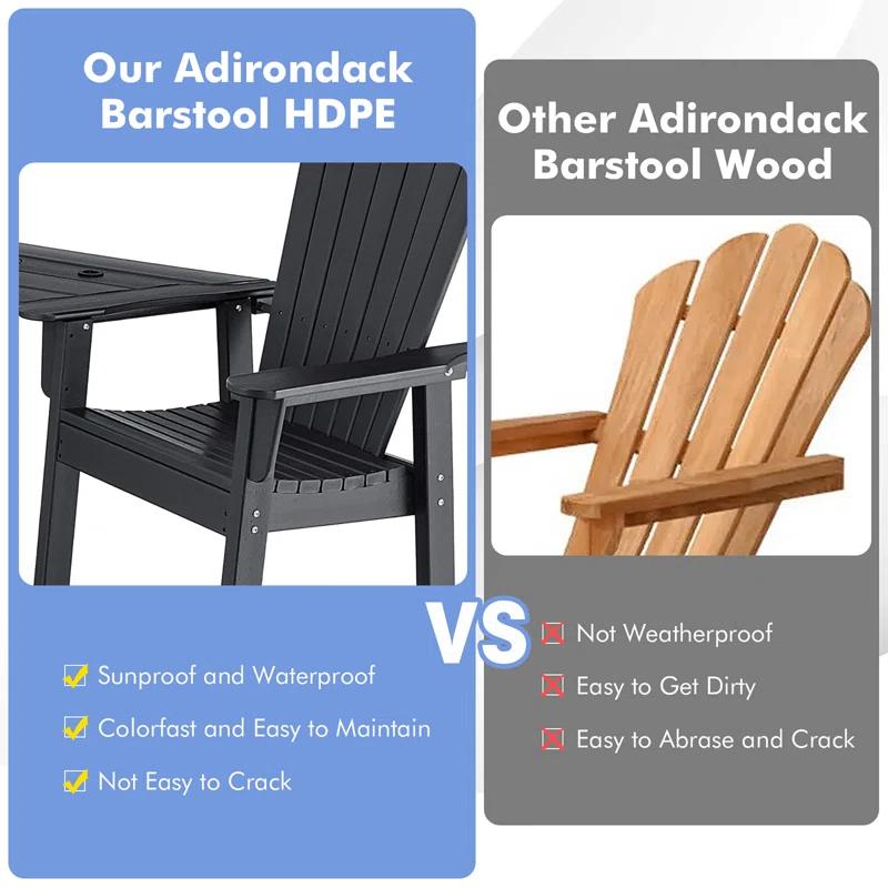 Rosecliff Heights Aryabella Plastic Adirondack Chair