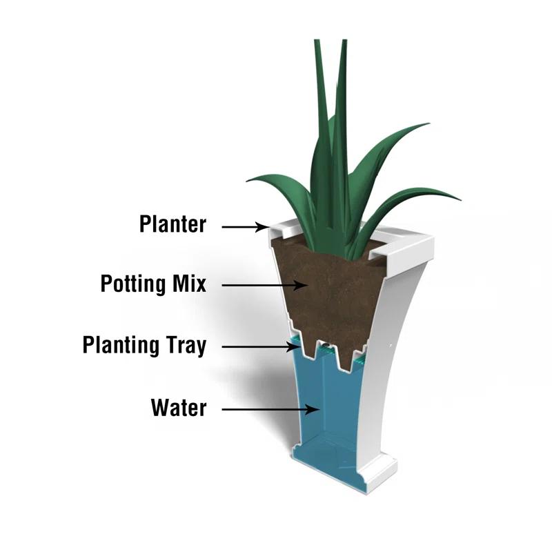 Mayne Inc. Bordeaux 28" Tall Resin Planter with Water Reservoir