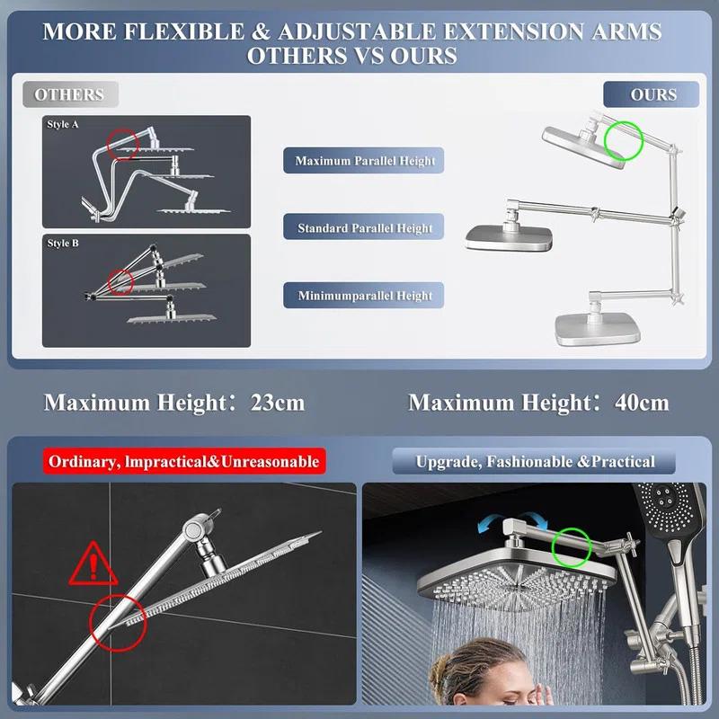 12 Inch Shower Head With Handheld, High-Pressure Rain/Rainfall Shower Heads With 3+1 Handheld