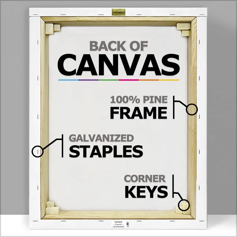 ARTCANVAS " Bokeh "