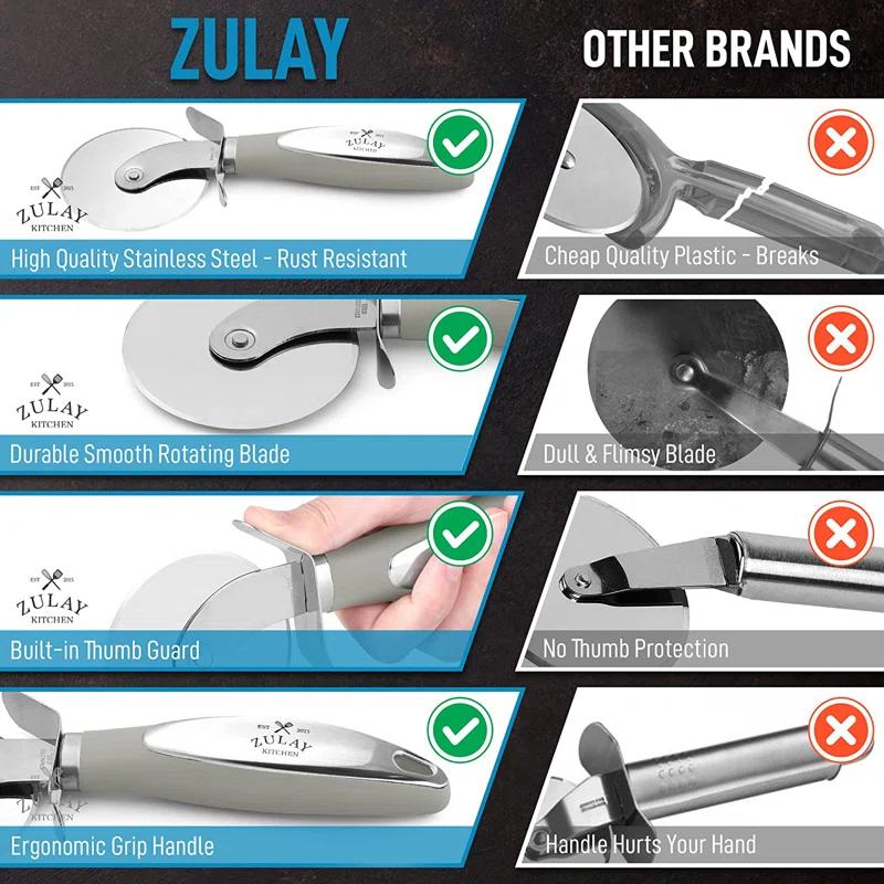 Zulay Kitchen Zulay Kitchen Pizza Cutter Wheel with Stainless Steel blade and guards Pizza Slicer Non-Slip Handle