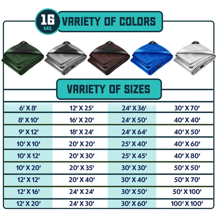 Core Tarps 16 Mil Heavy Duty Polyethylene Tarp, Waterproof, UV Resistant