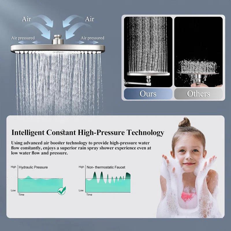 12 Inch Shower Head With Handheld, High-Pressure Rain/Rainfall Shower Heads With 3+1 Handheld