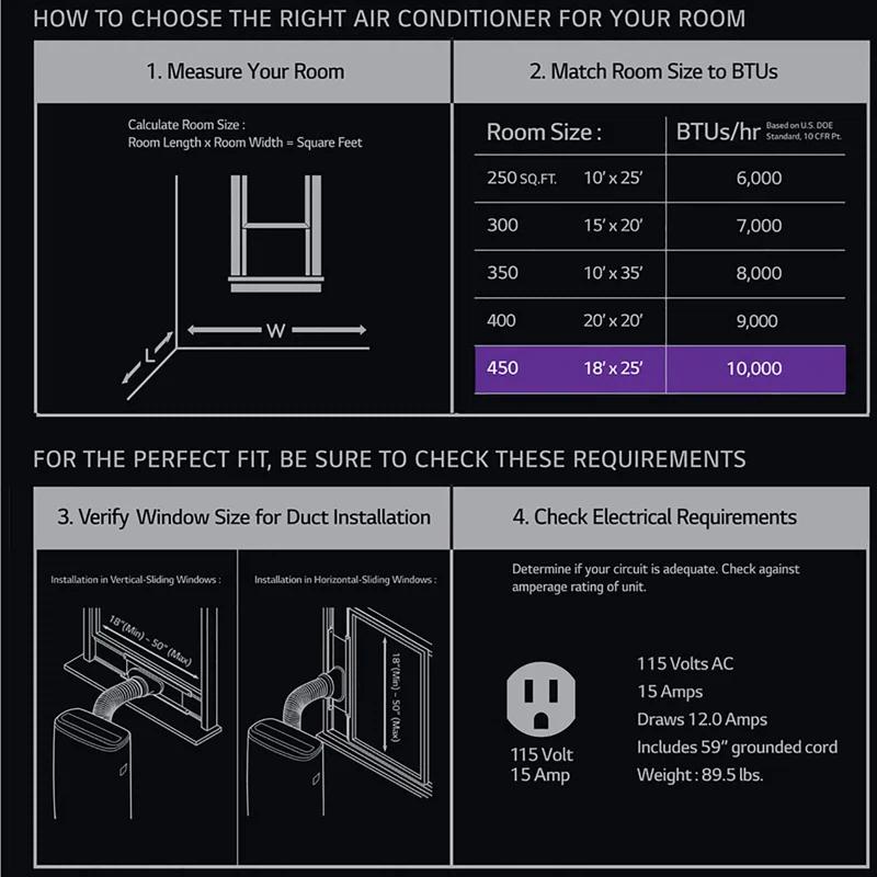 LG 10,000 BTU DOE / 14,000 BTU ASHRAE Smart Portable Air Conditioner, Cools 450 Sq.Ft.