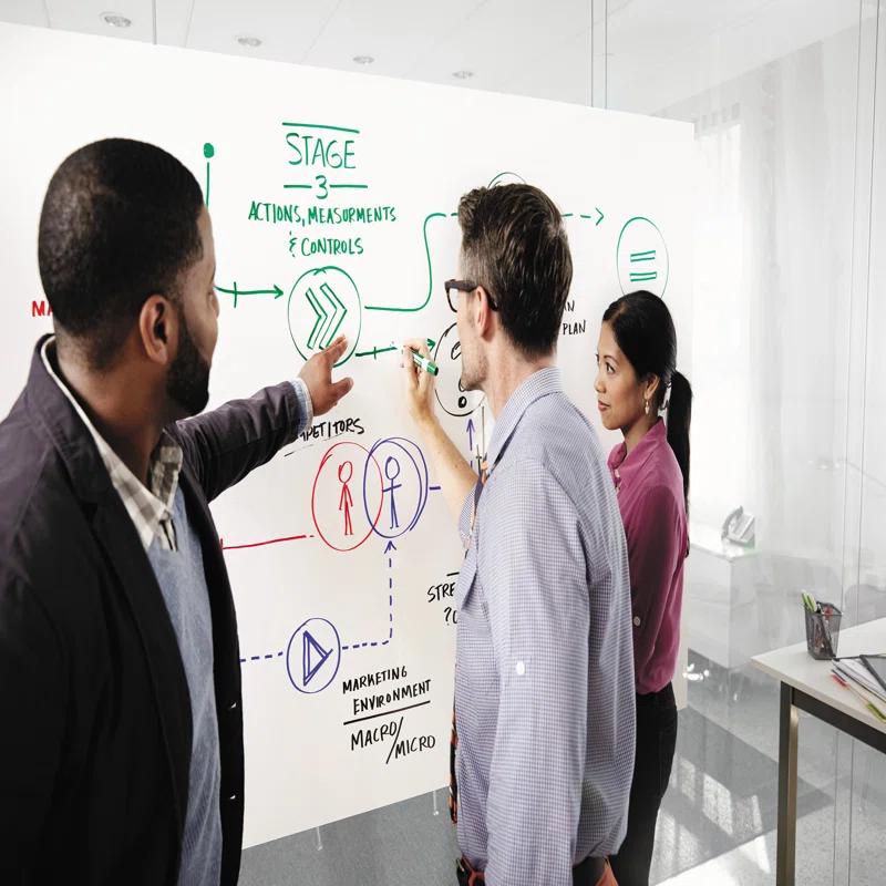 Post-it® Wall Dry Erase Small - 2' - 4' Whiteboard