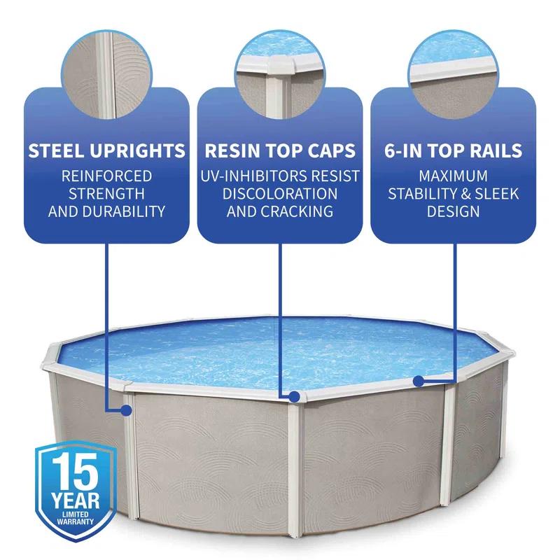 Blue Wave Products Belize Round 52-in Deep 6-in Top Rail Swimming Pool Package