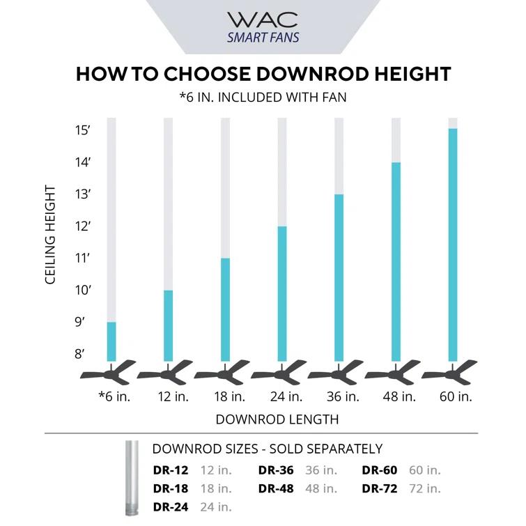 WAC Limited Fans 66" 8 - Blade Outdoor / Indoor Smart Ceiling Fan with Remote Control Included, Works With Google Assistant, Amazon Alexa and IOS/Android Mobile APP