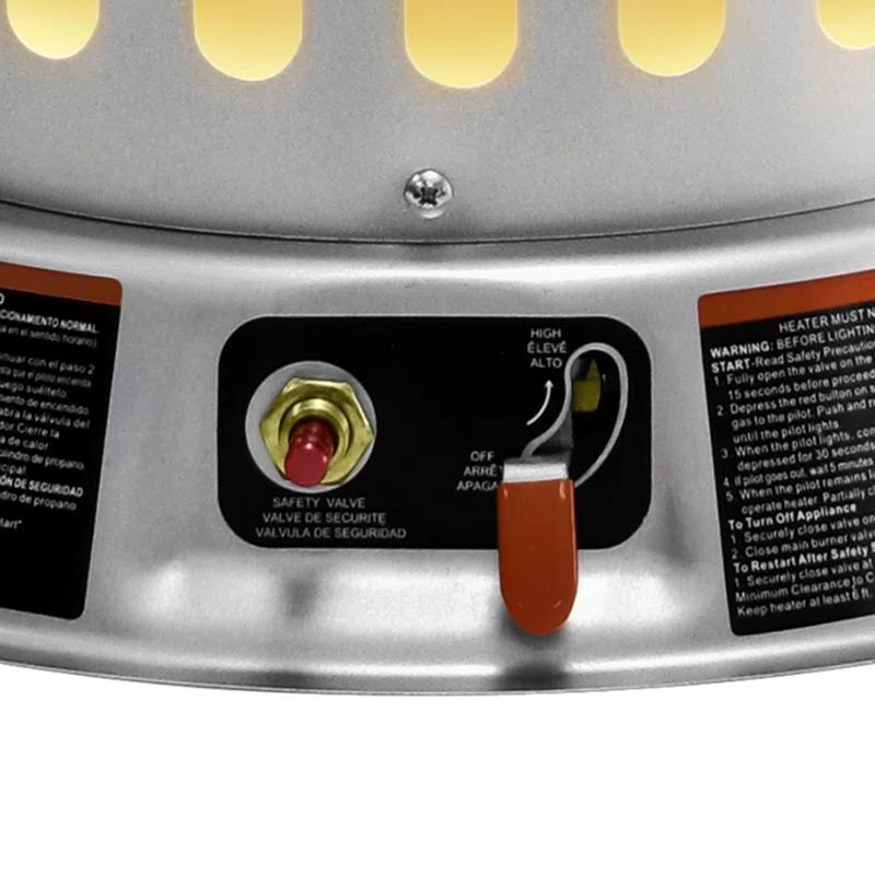 Dyna-Glo Dyna-Glo 200000 BTU Propane Utility Space Heater