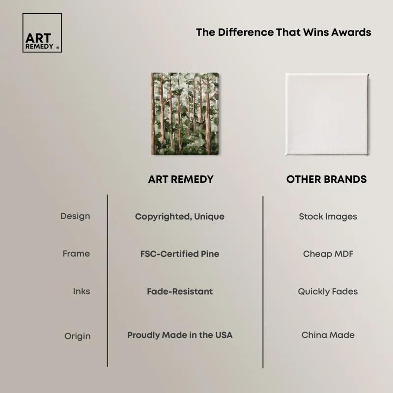 Art Remedy Art Remedy Wildy Forest Framed Landscape Watercolor Style 56937