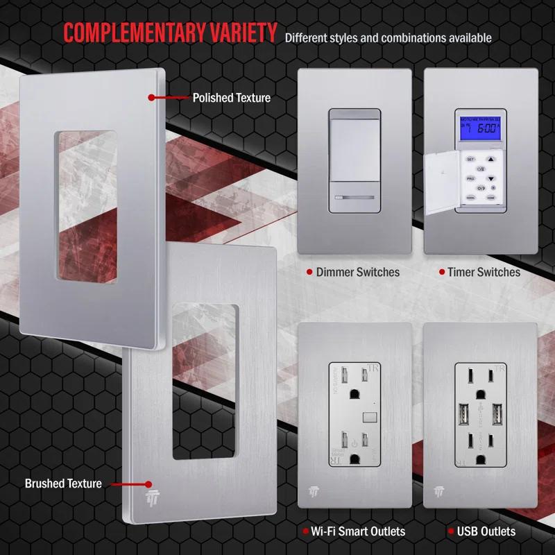 Enerlites No Subject 1 - Gang Rocker Standard Wall Plate