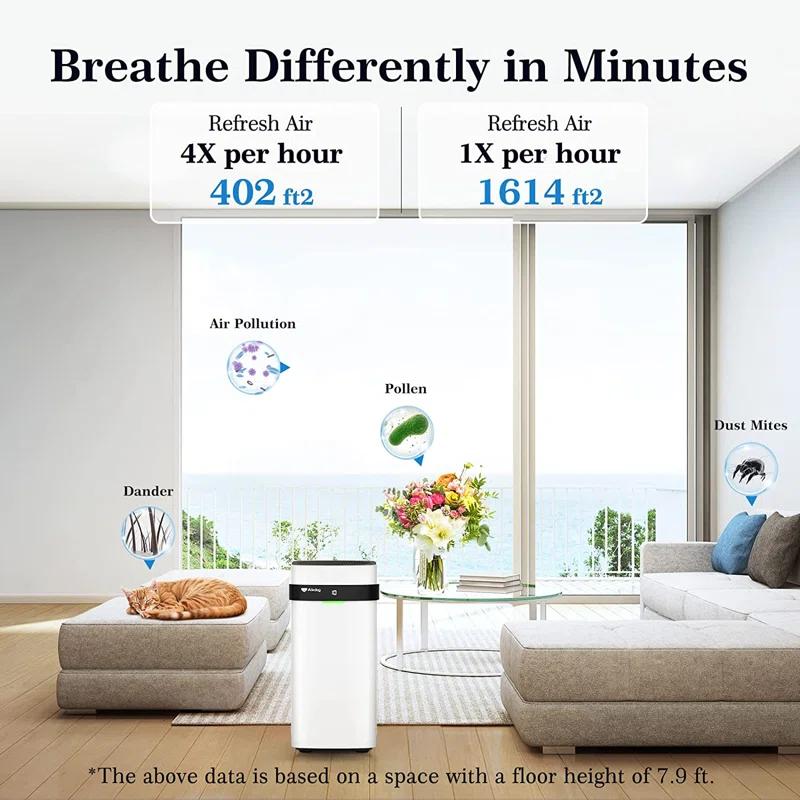 airdog Airdog X5 Home Air Purifier with Reusable Filters -450 sq.ft
