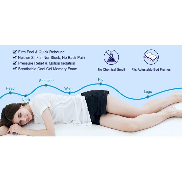 Sunrising Bedding Sunrising Bedding 8" Firm Pocket Spring and Latex Mattress Queen Size