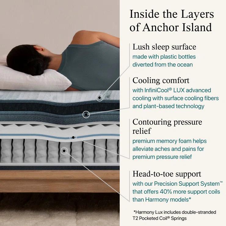 Beautyrest Harmony Lux Anchor Island Medium King Pillowtop Mattress