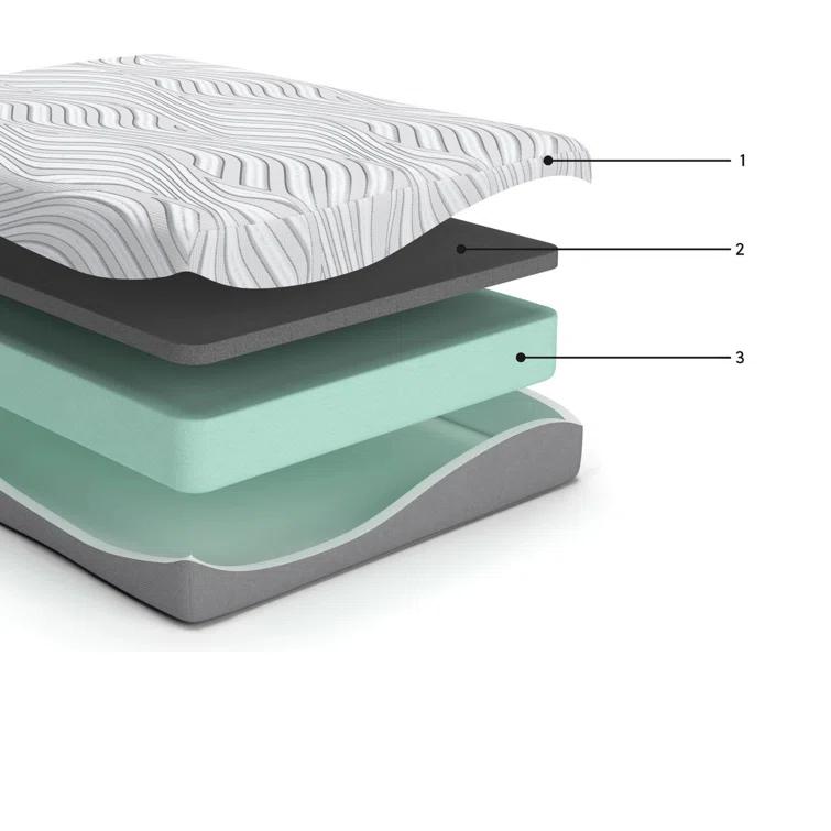 Signature Design by Ashley Serena Ultra Plush Memory Foam Mattress