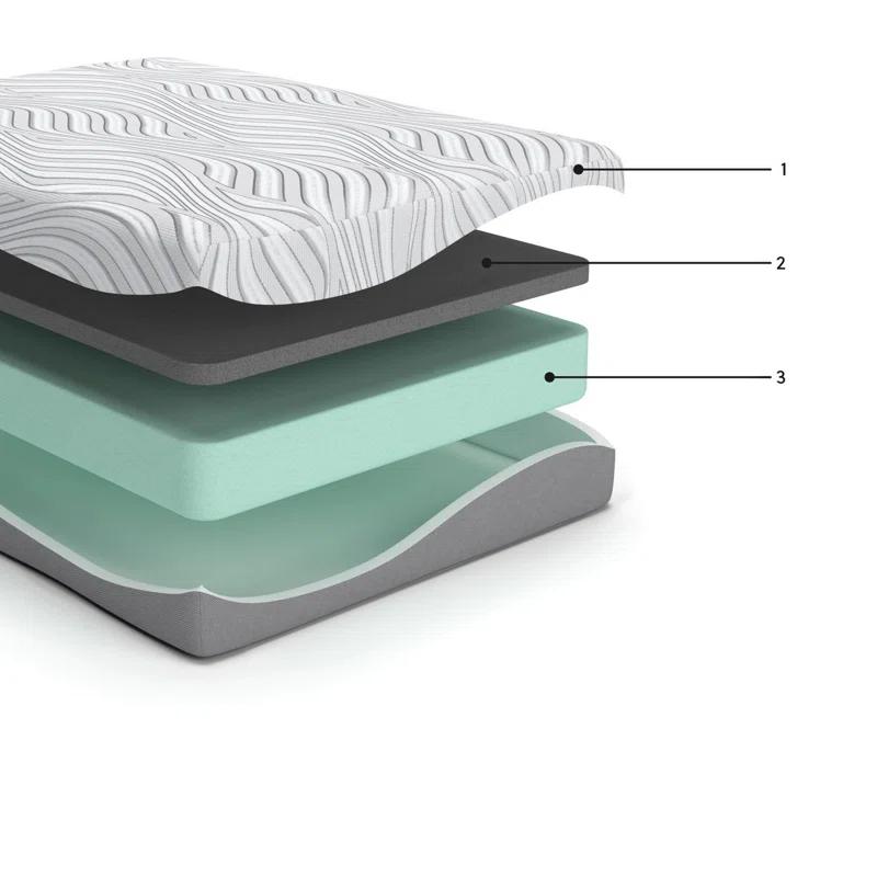 Signature Design by Ashley Serena Ultra Plush Memory Foam Mattress