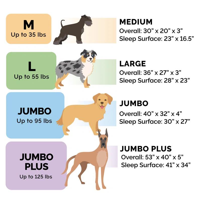 FurHaven Plush & Suede Full Support Orthopedic Foam Sofa Style Bolster Dog Bed