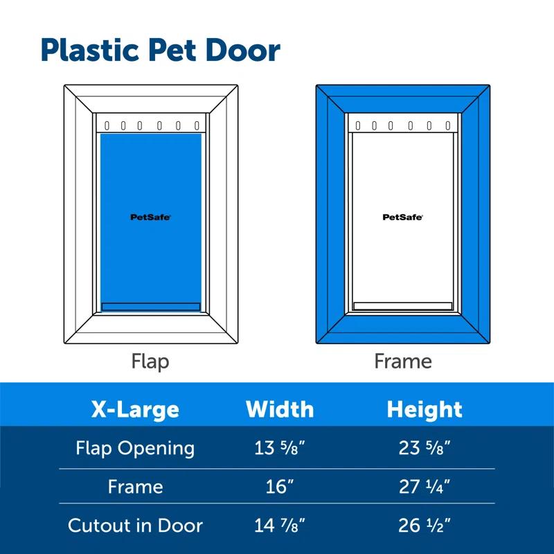 PetSafe® PetSafe® Plastic Pet Door X-Large